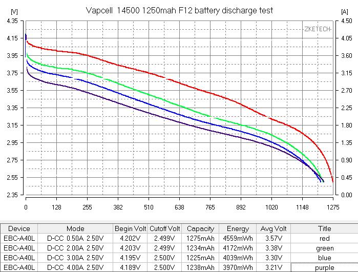 F12-1.bmp