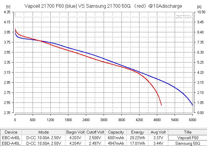 F60-1.bmp