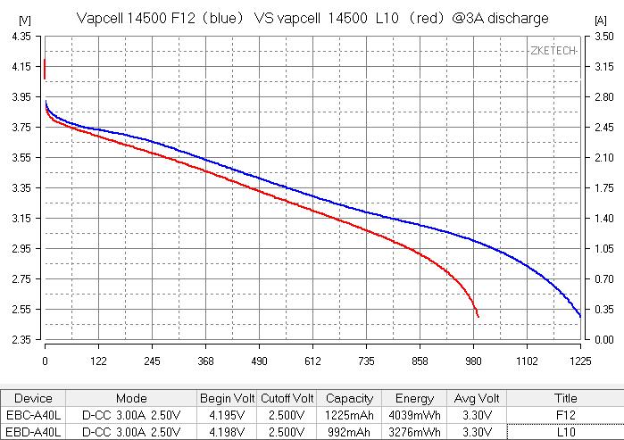 F12-2.bmp