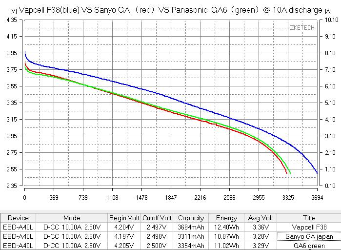 F38-1.bmp