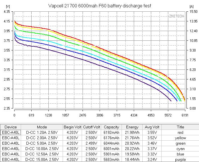F60.bmp